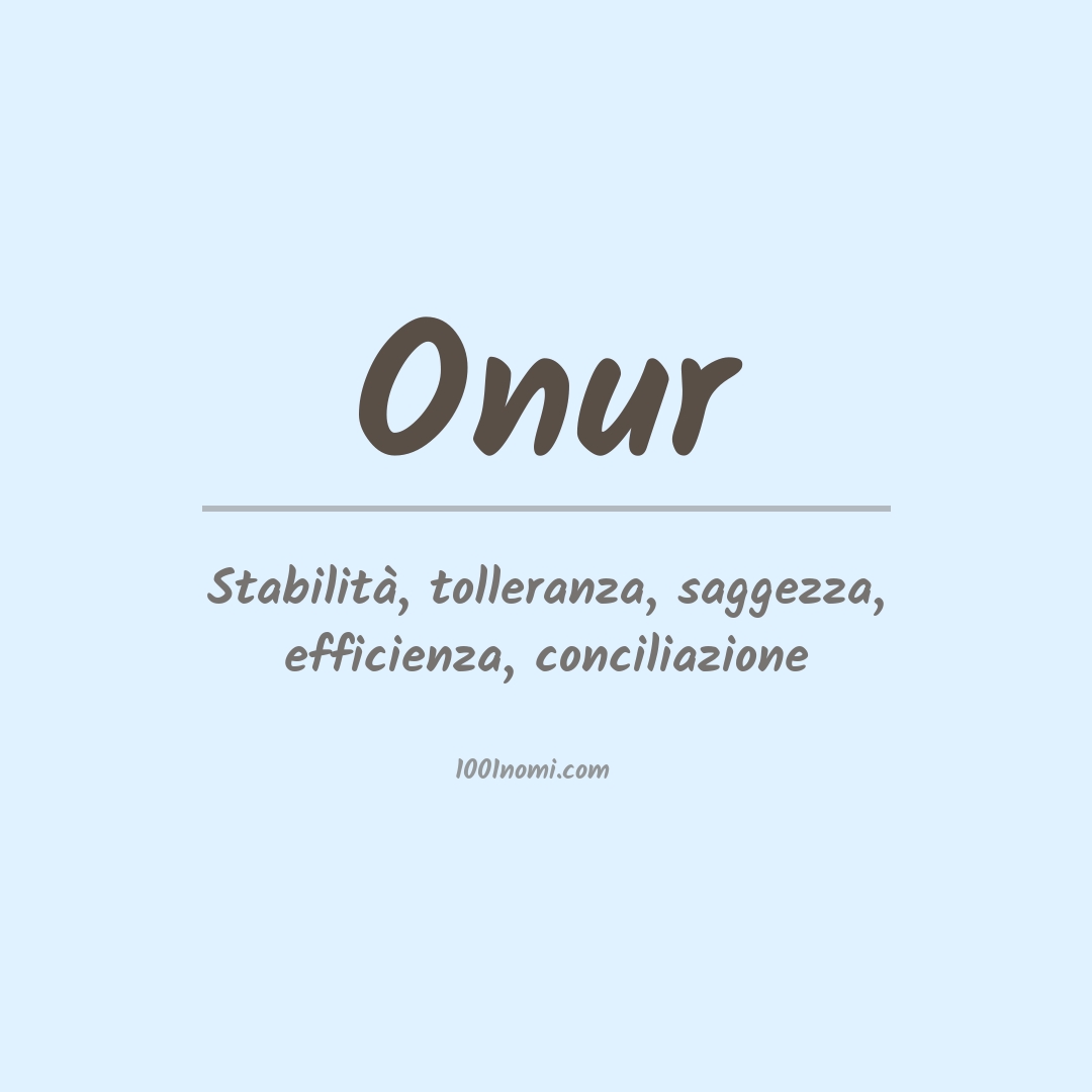 Significato del nome Onur