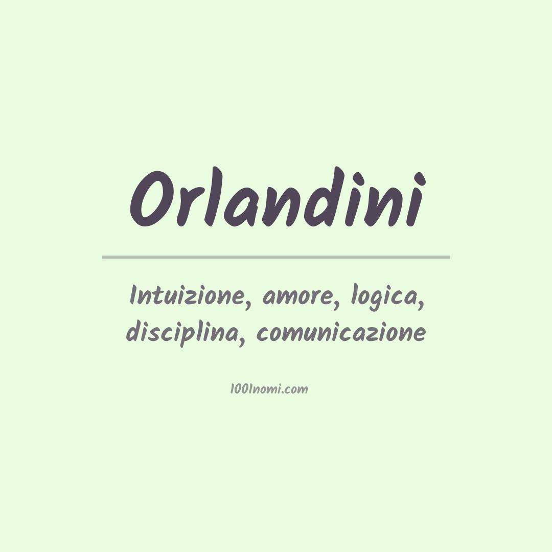 Significato del nome Orlandini