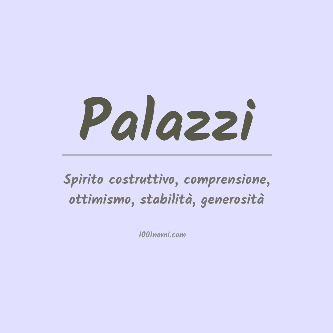 Significato del nome Palazzi