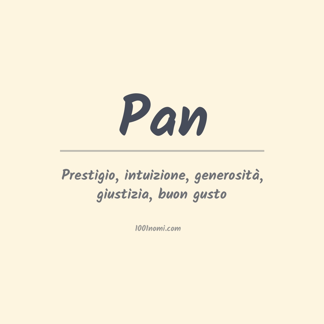 Significato del nome Pan