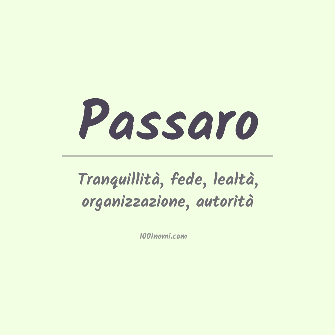 Significato del nome Passaro Significato del nome Passaro