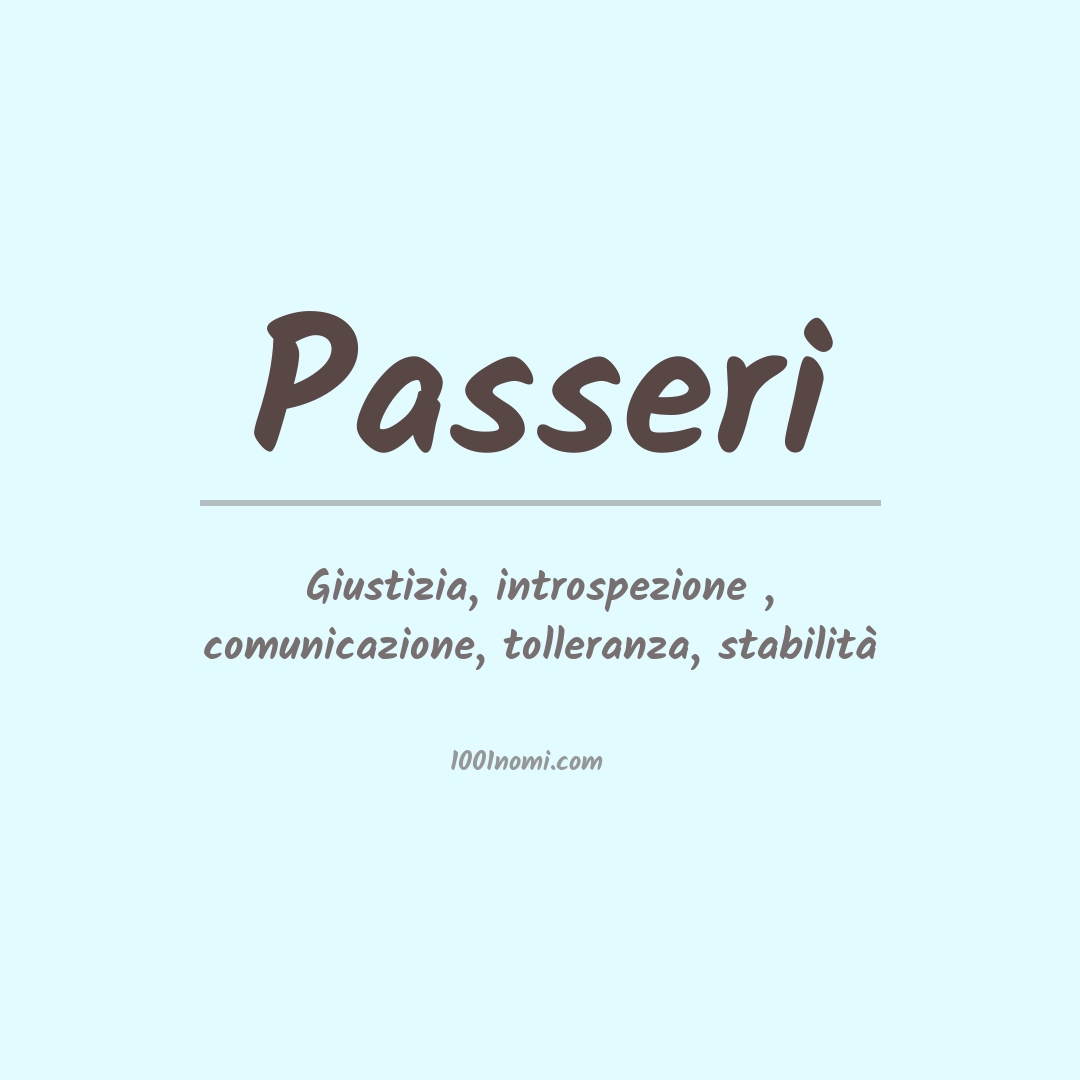 Significato del nome Passeri