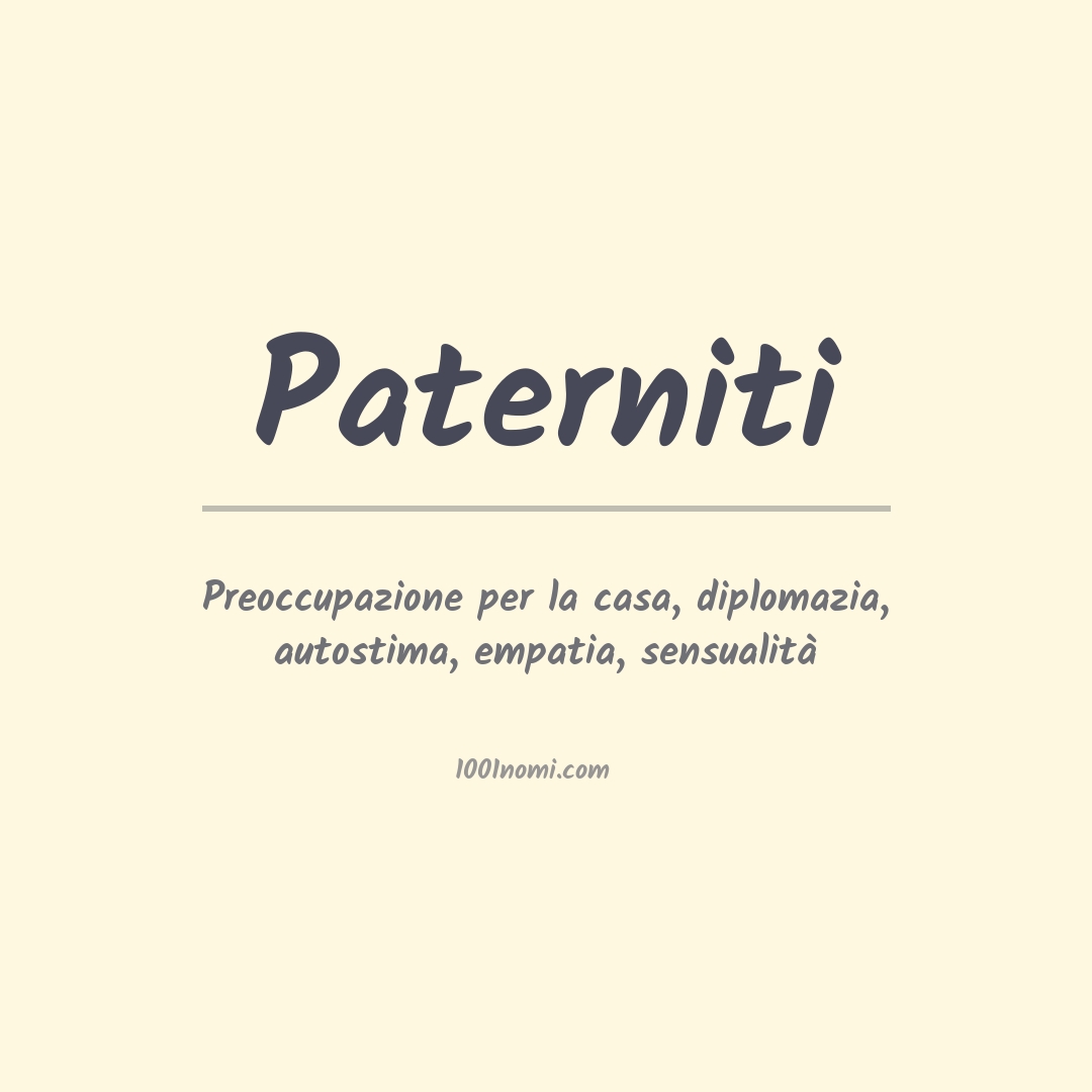 Significato del nome Paterniti Significato del nome Paterniti