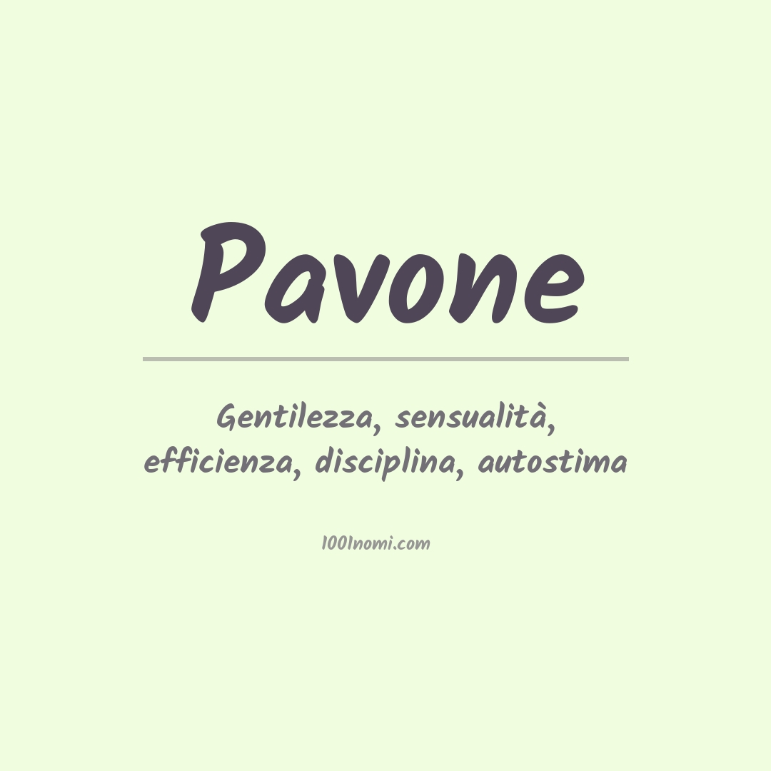 Significato del nome Pavone