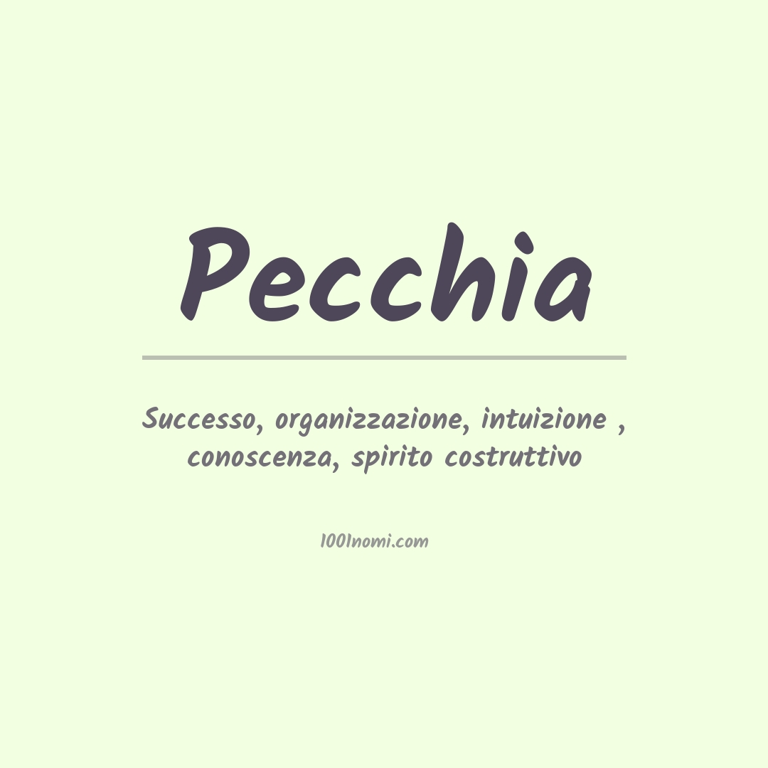 Significato del nome Pecchia