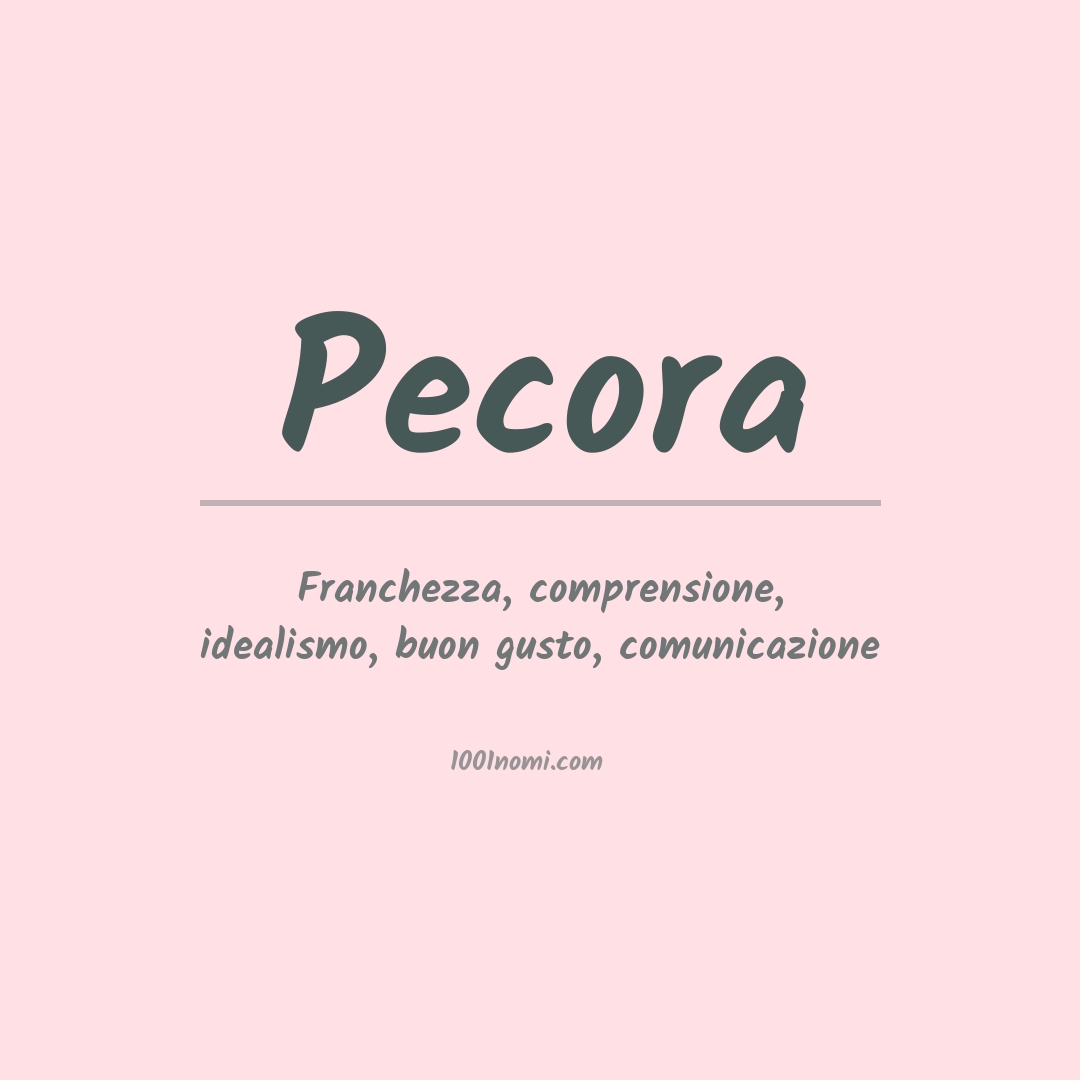 Significato del nome Pecora