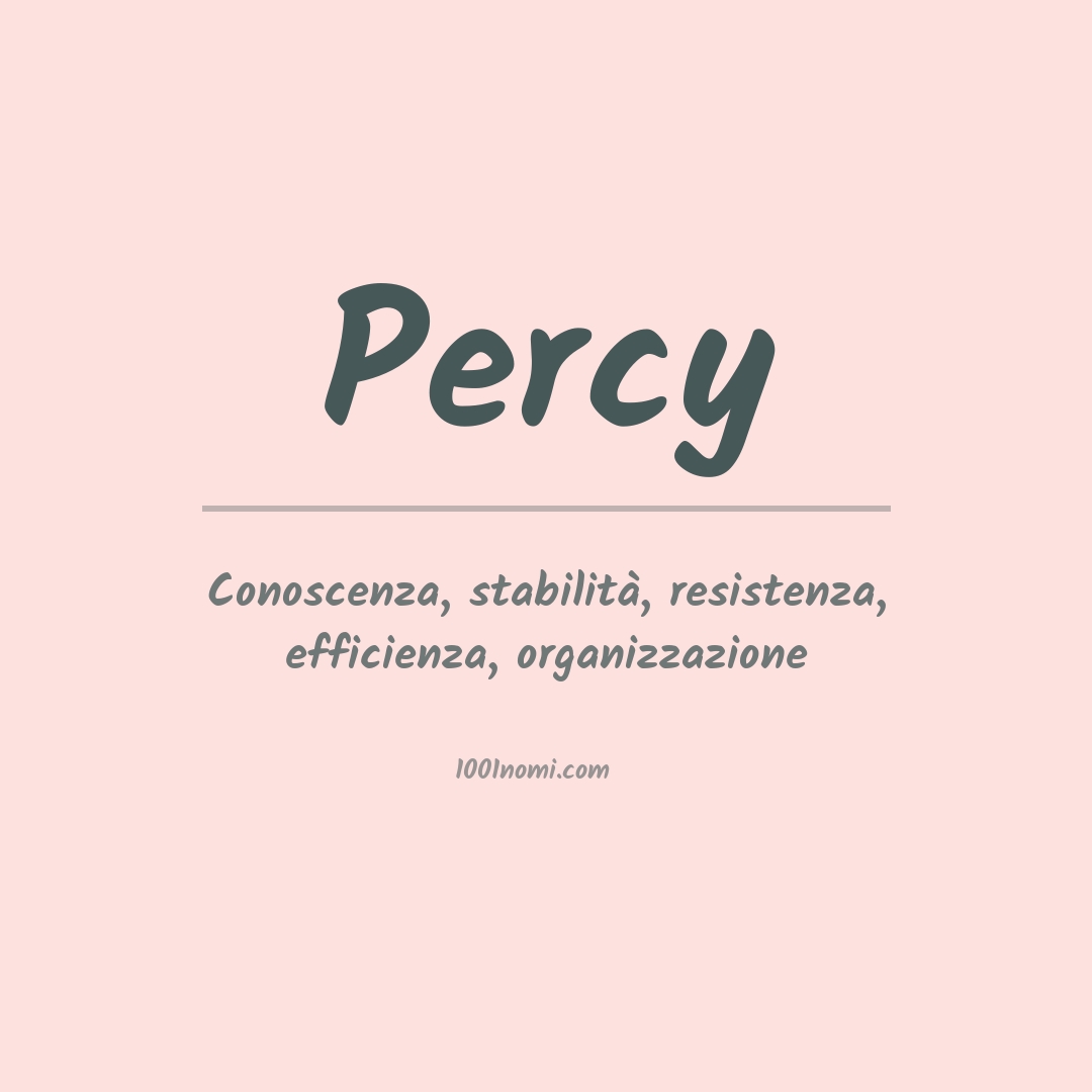 Significato del nome Percy