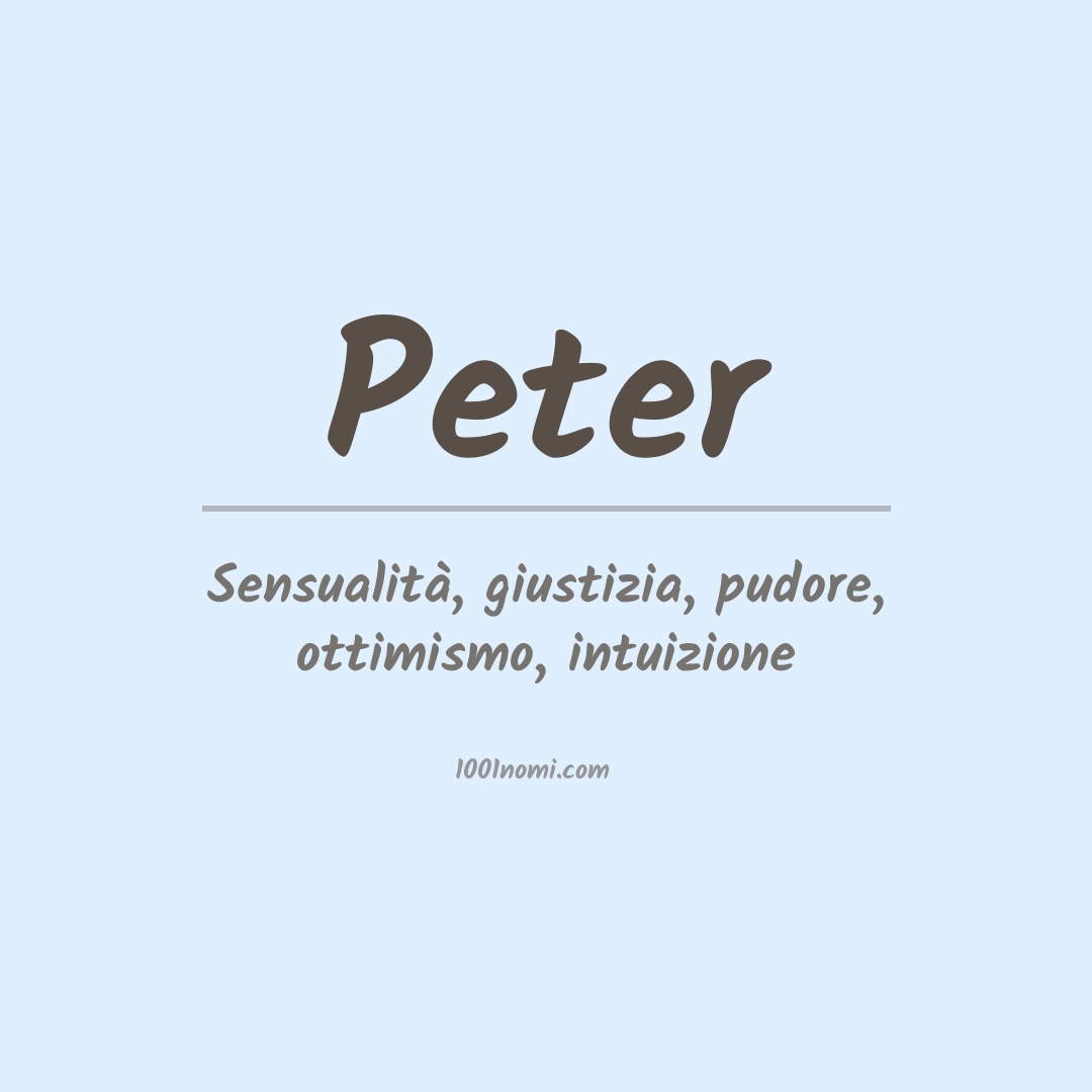 Significato del nome Peter
