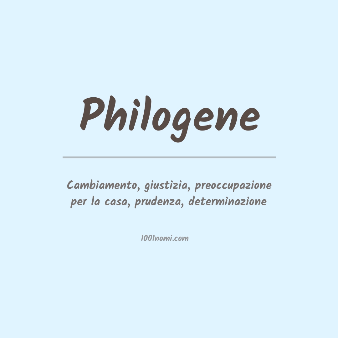 Significato del nome Philogene