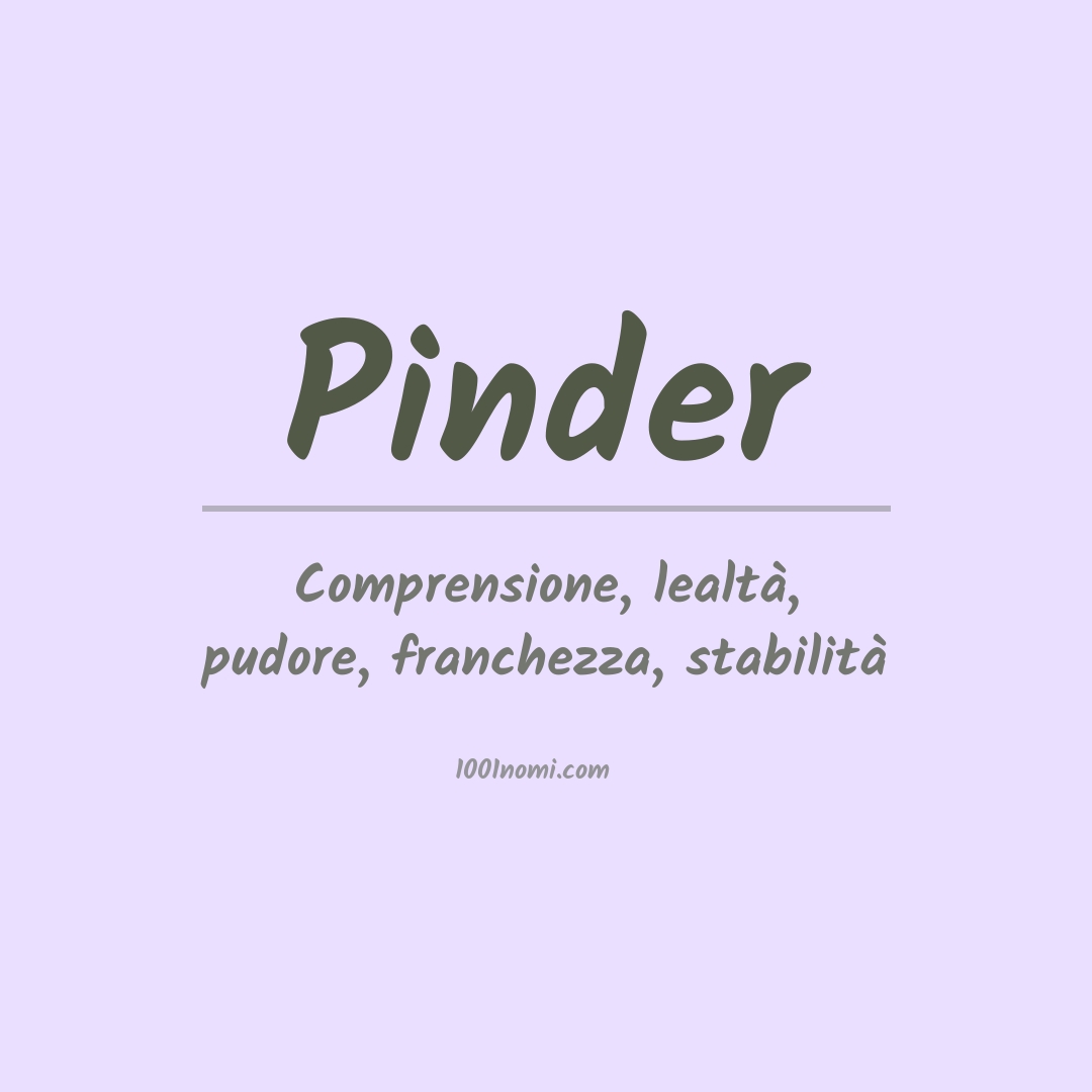 Significato del nome Pinder Significato del nome Pinder