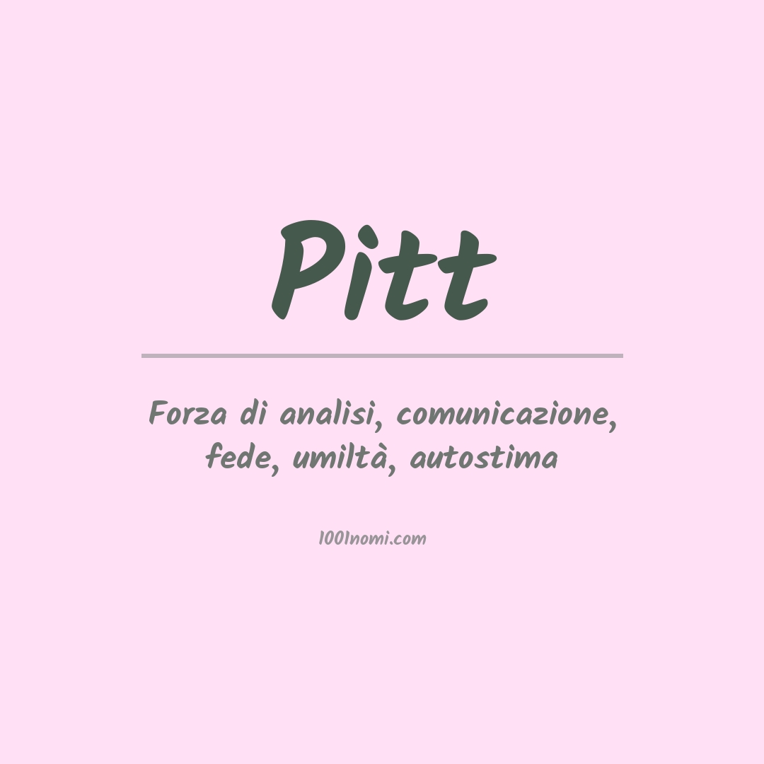 Significato del nome Pitt