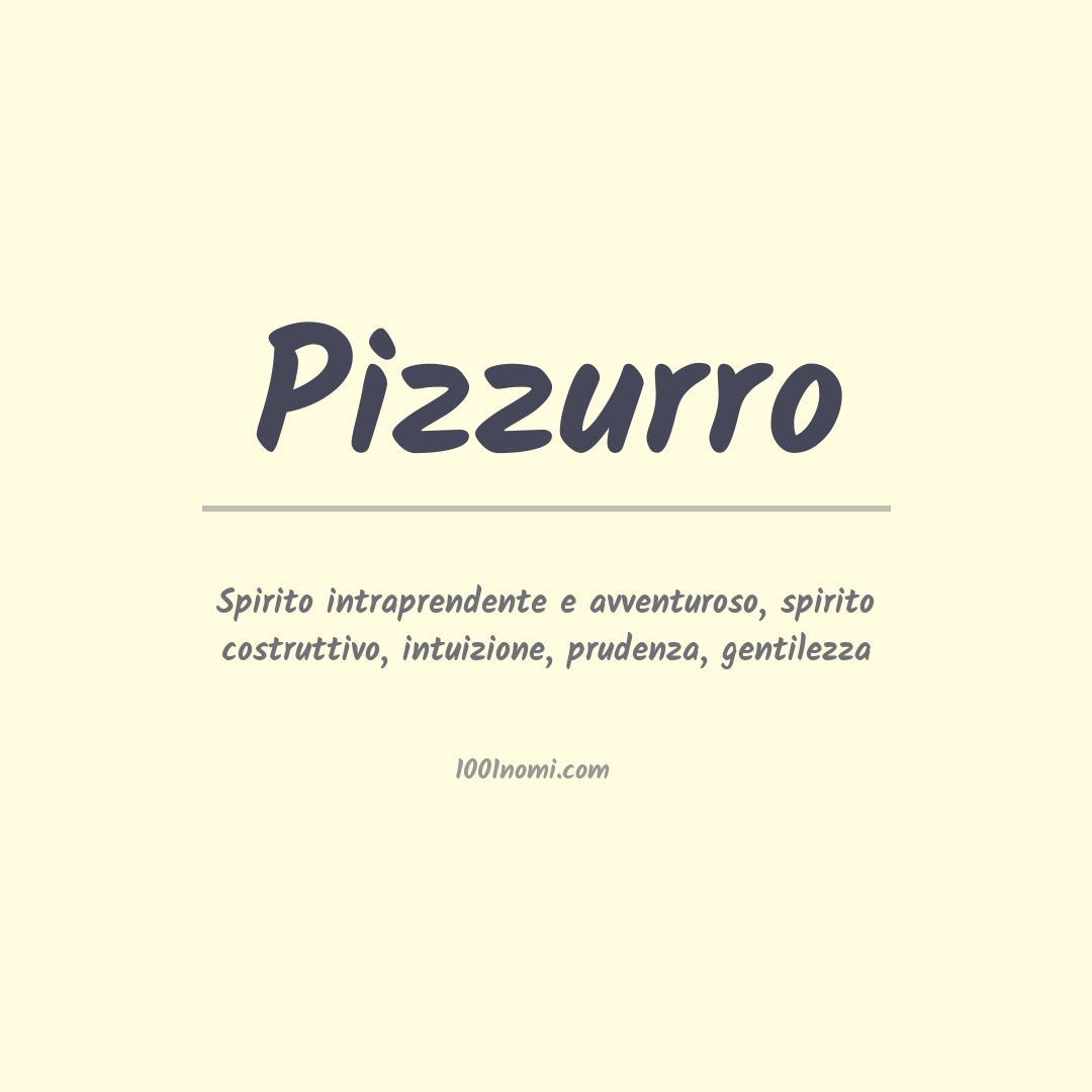 Significato del nome Pizzurro Significato del nome Pizzurro