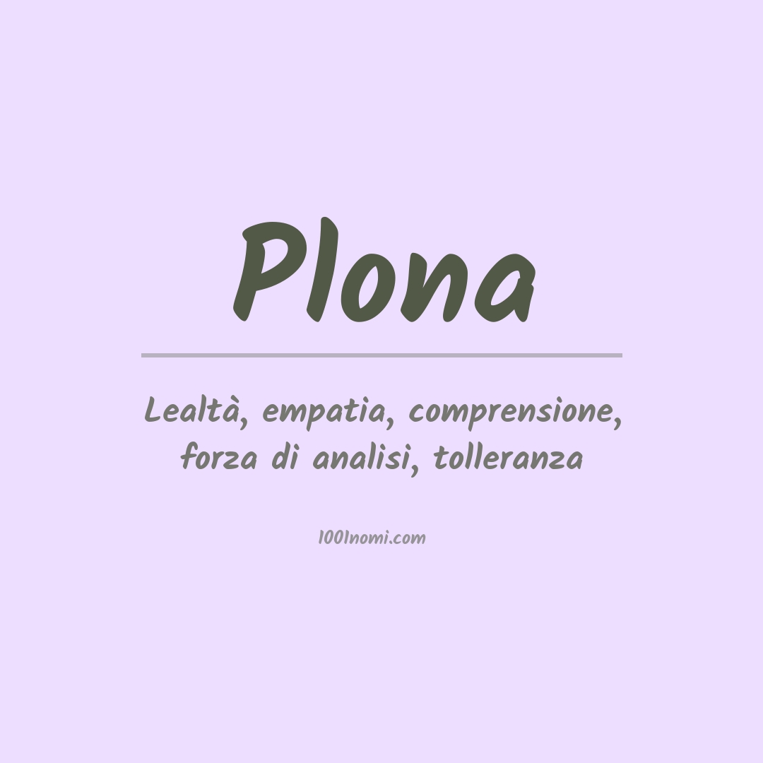 Significato del nome Plona