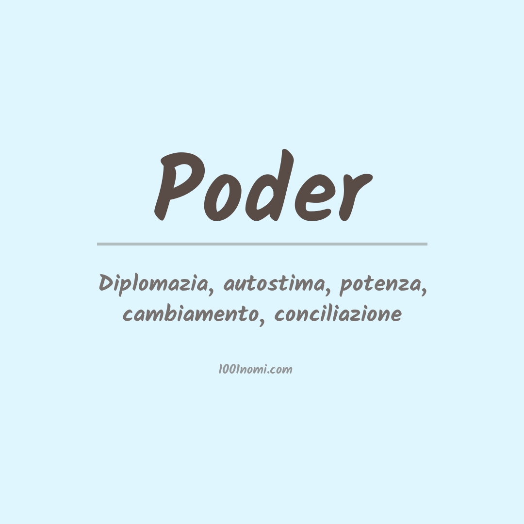Significato del nome Poder