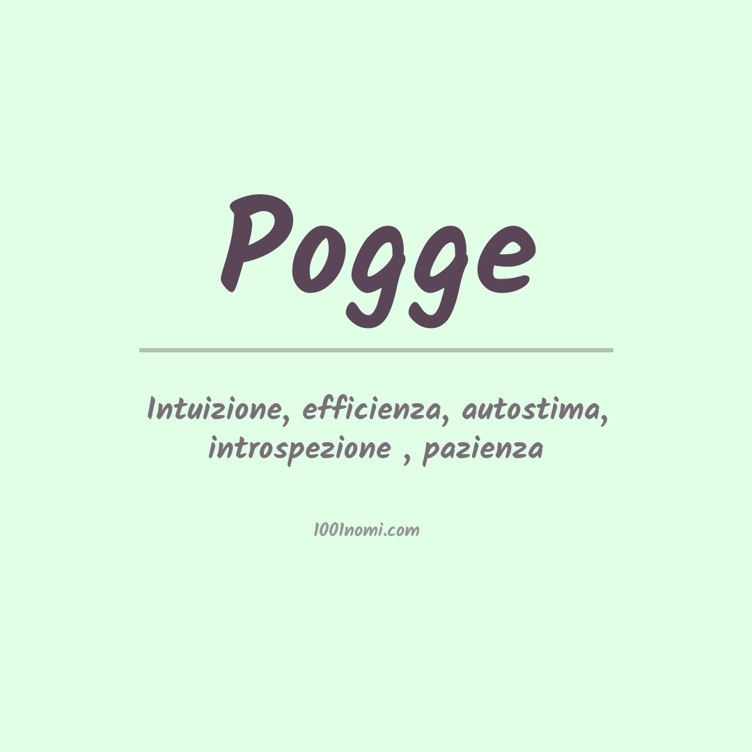 Significato del nome Pogge