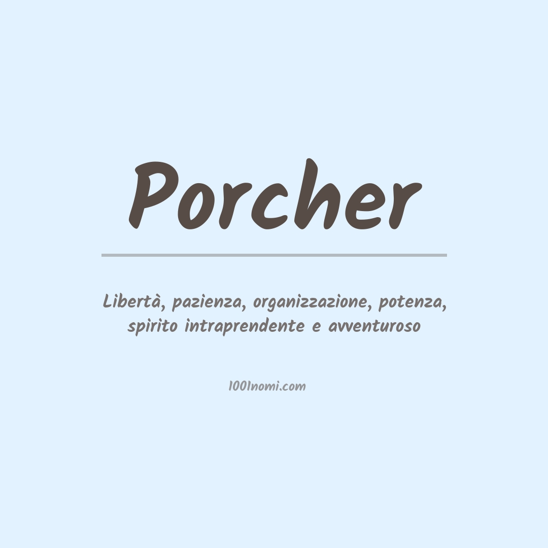 Significato del nome Porcher