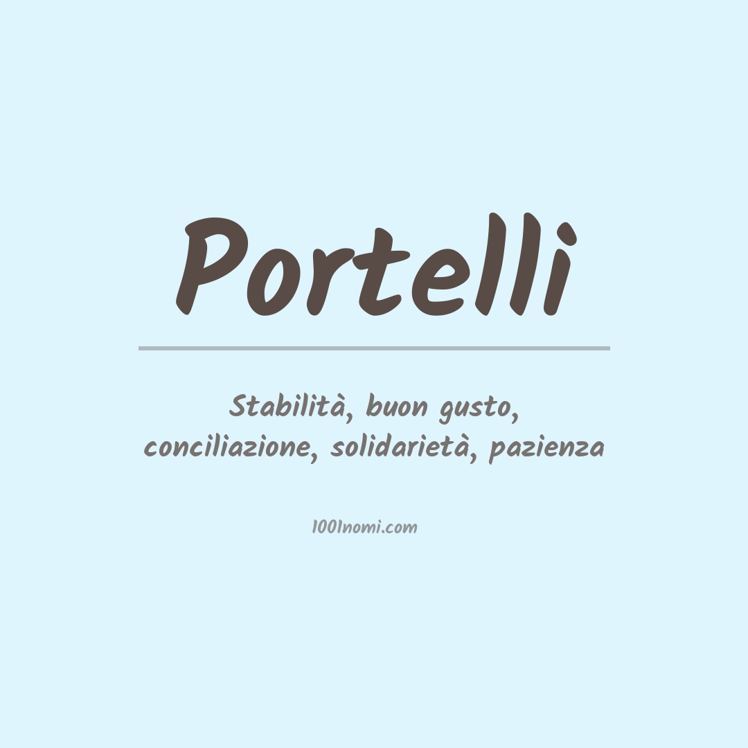 Significato del nome Portelli