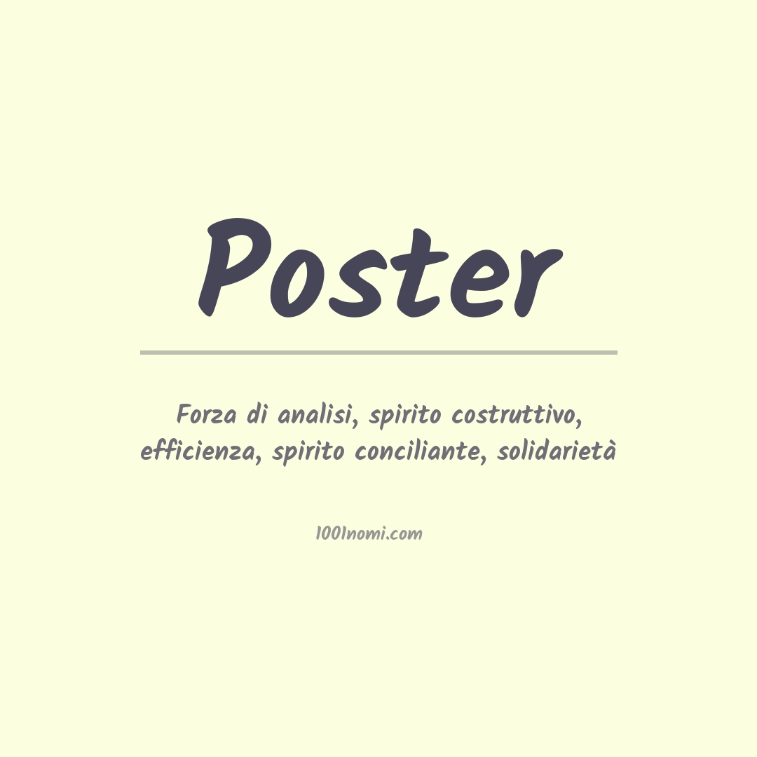 Significato del nome Poster