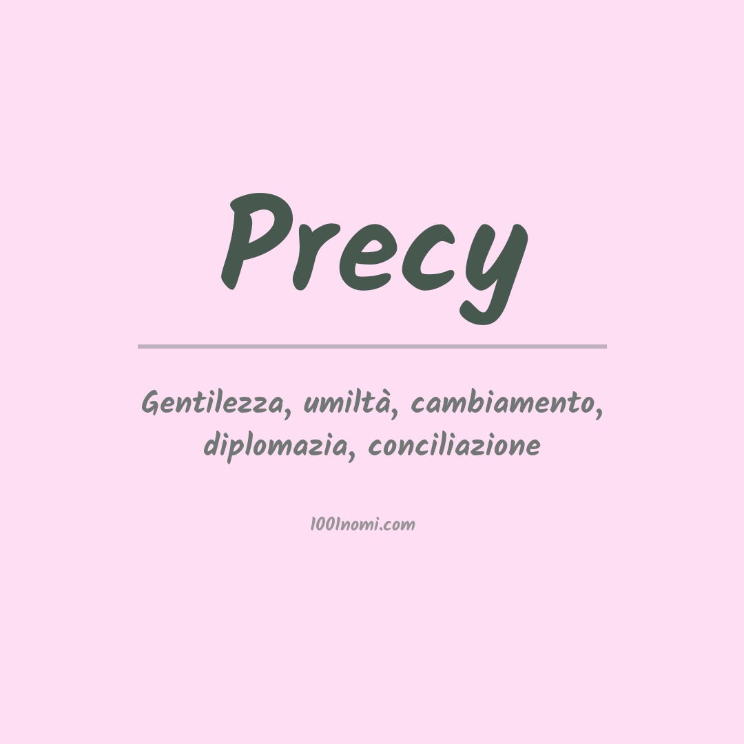 Significato del nome Precy