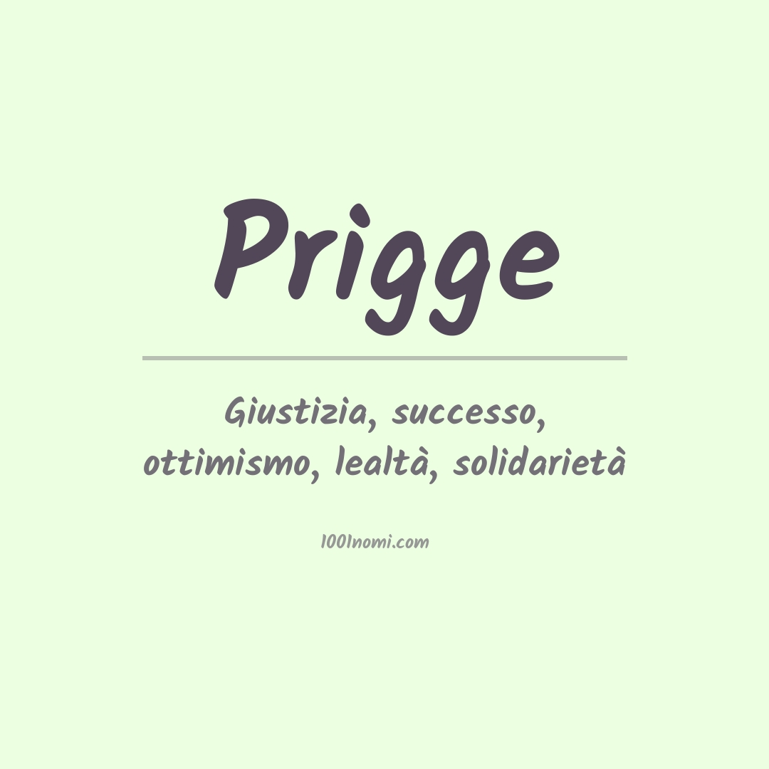 Significato del nome Prigge