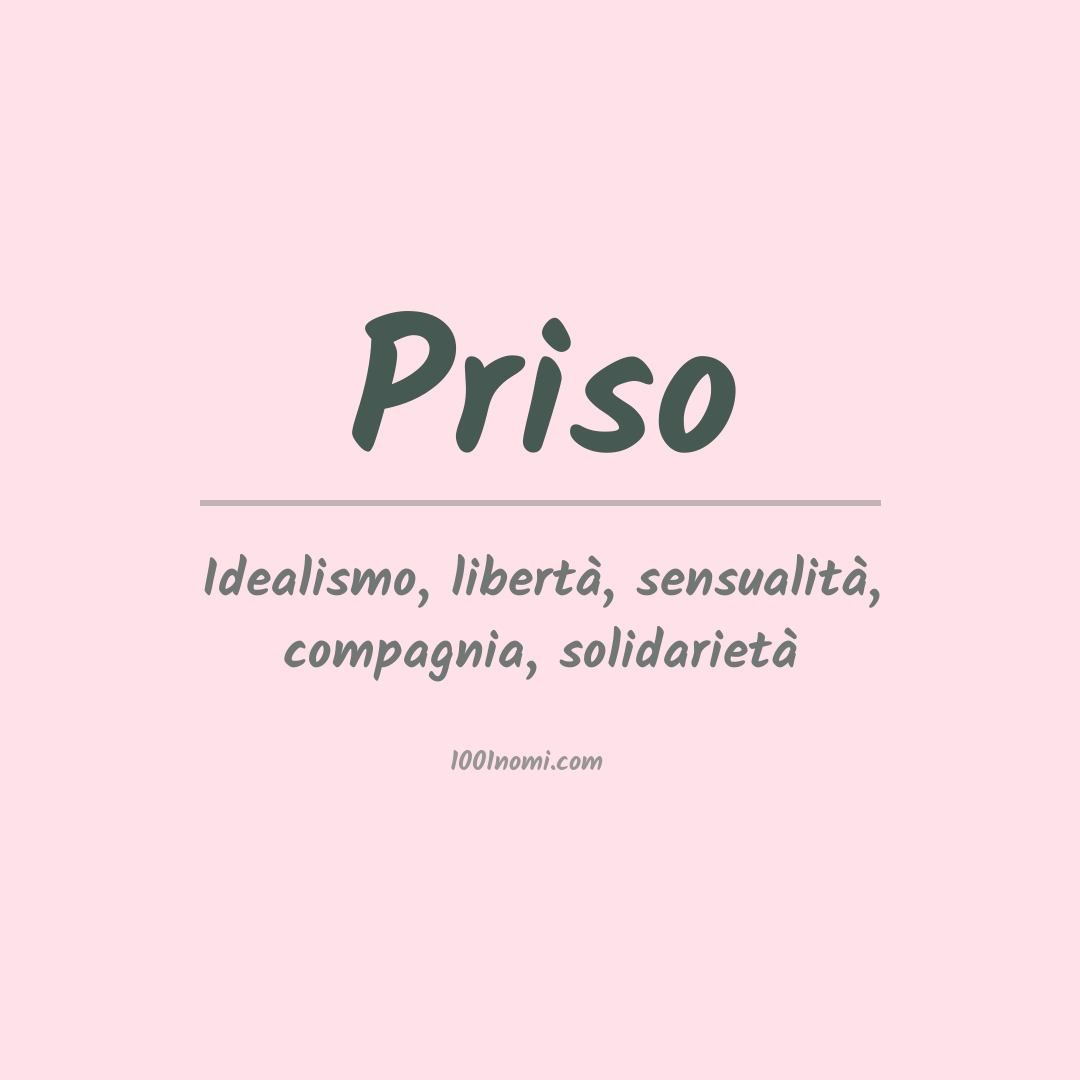 Significato del nome Priso