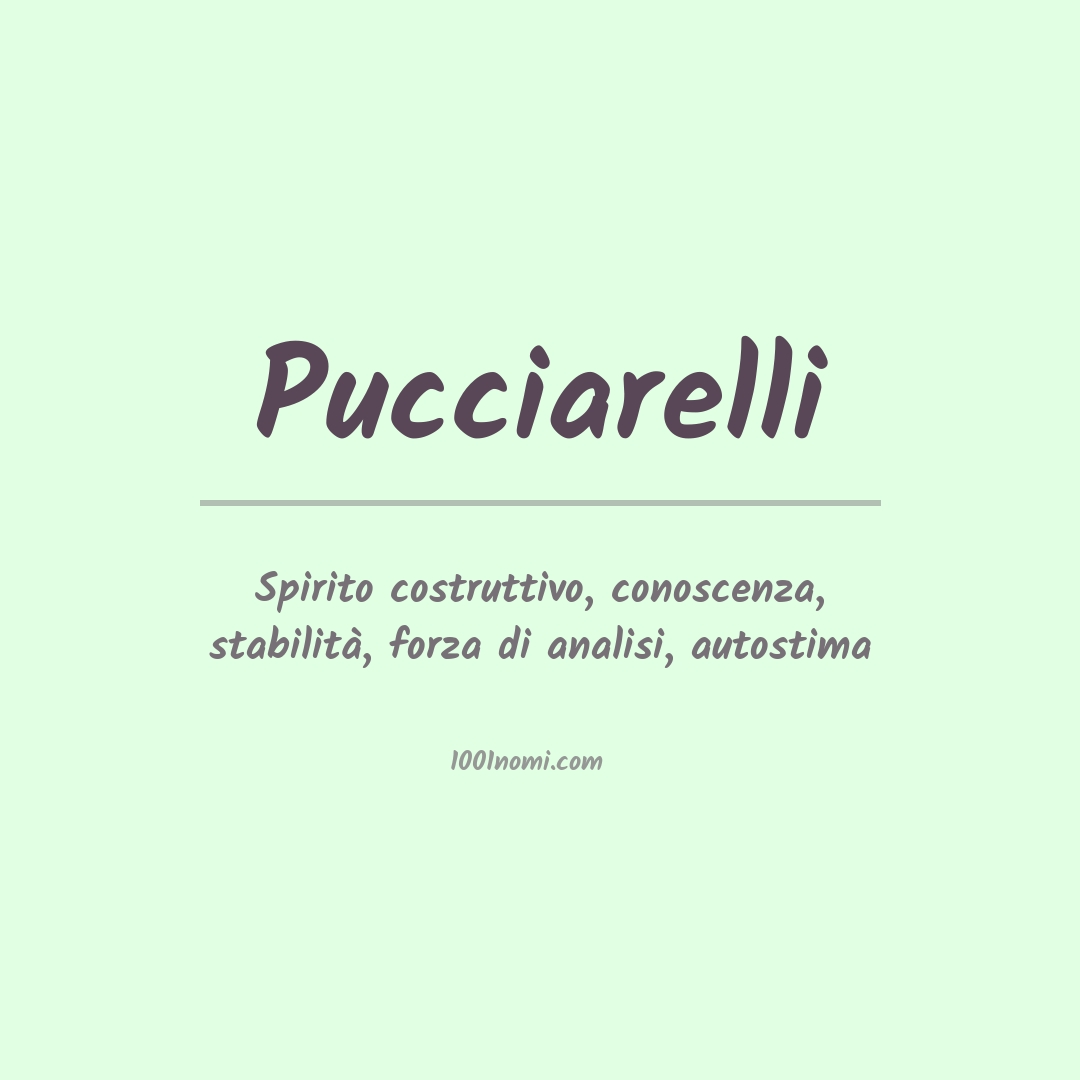 Significato del nome Pucciarelli