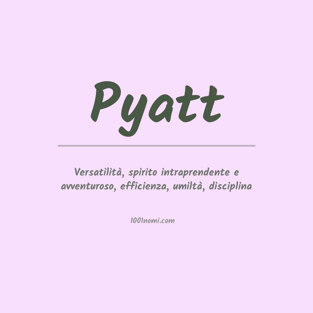 Significato del nome Pyatt