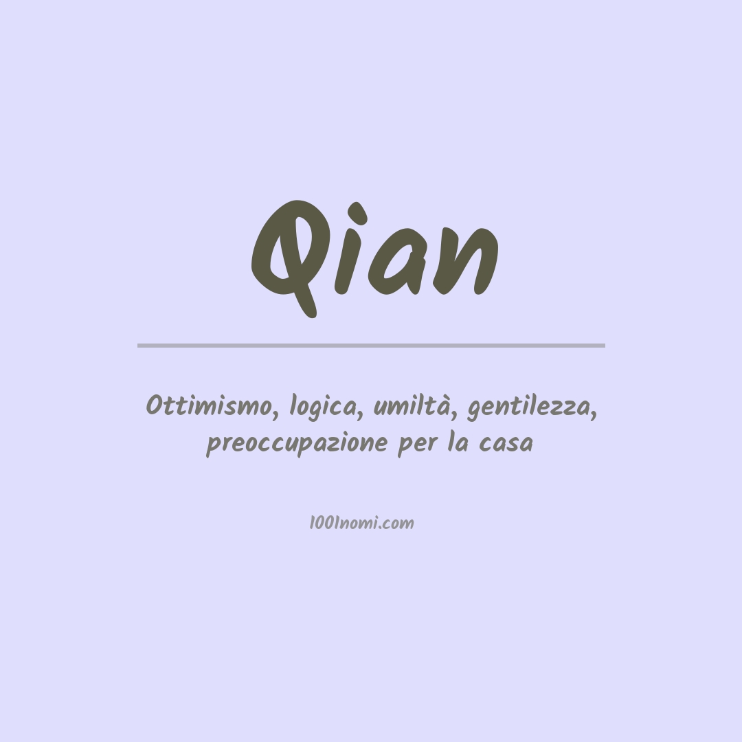 Significato del nome Qian