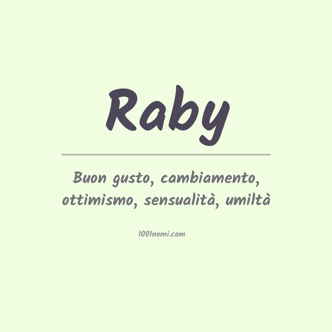 Significato del nome Raby