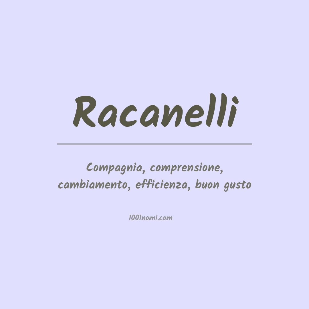 Significato del nome Racanelli Significato del nome Racanelli