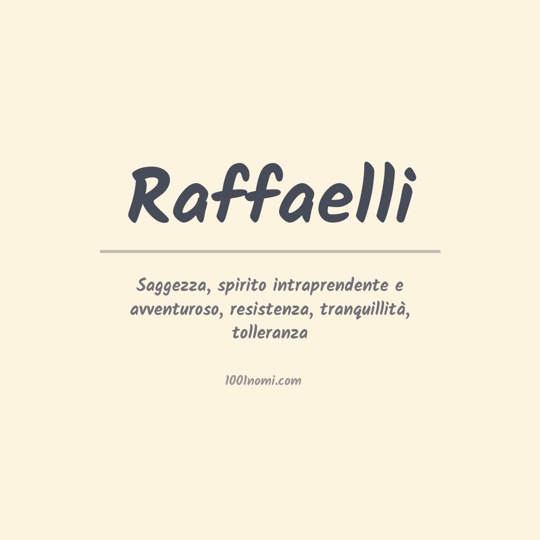 Significato del nome Raffaelli