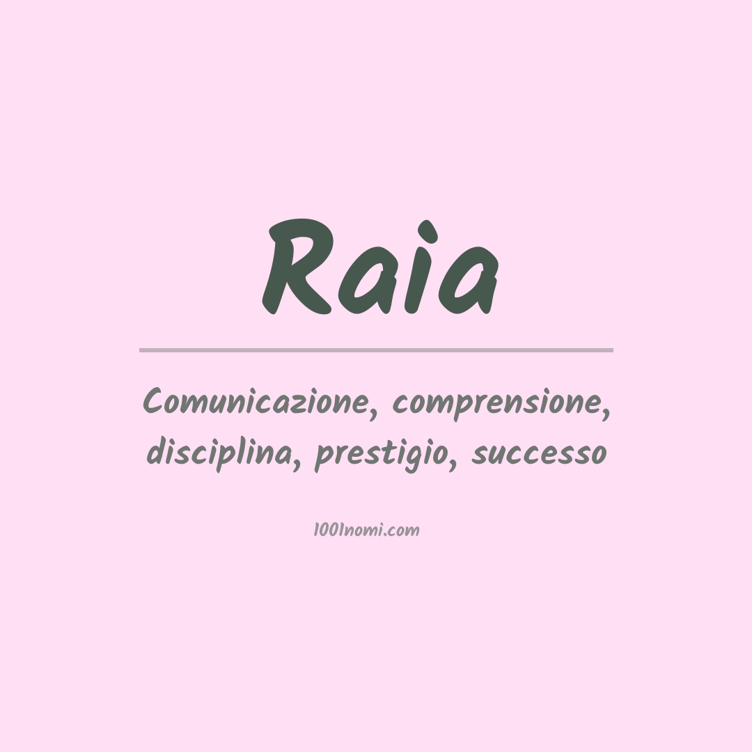 Significato del nome Raia