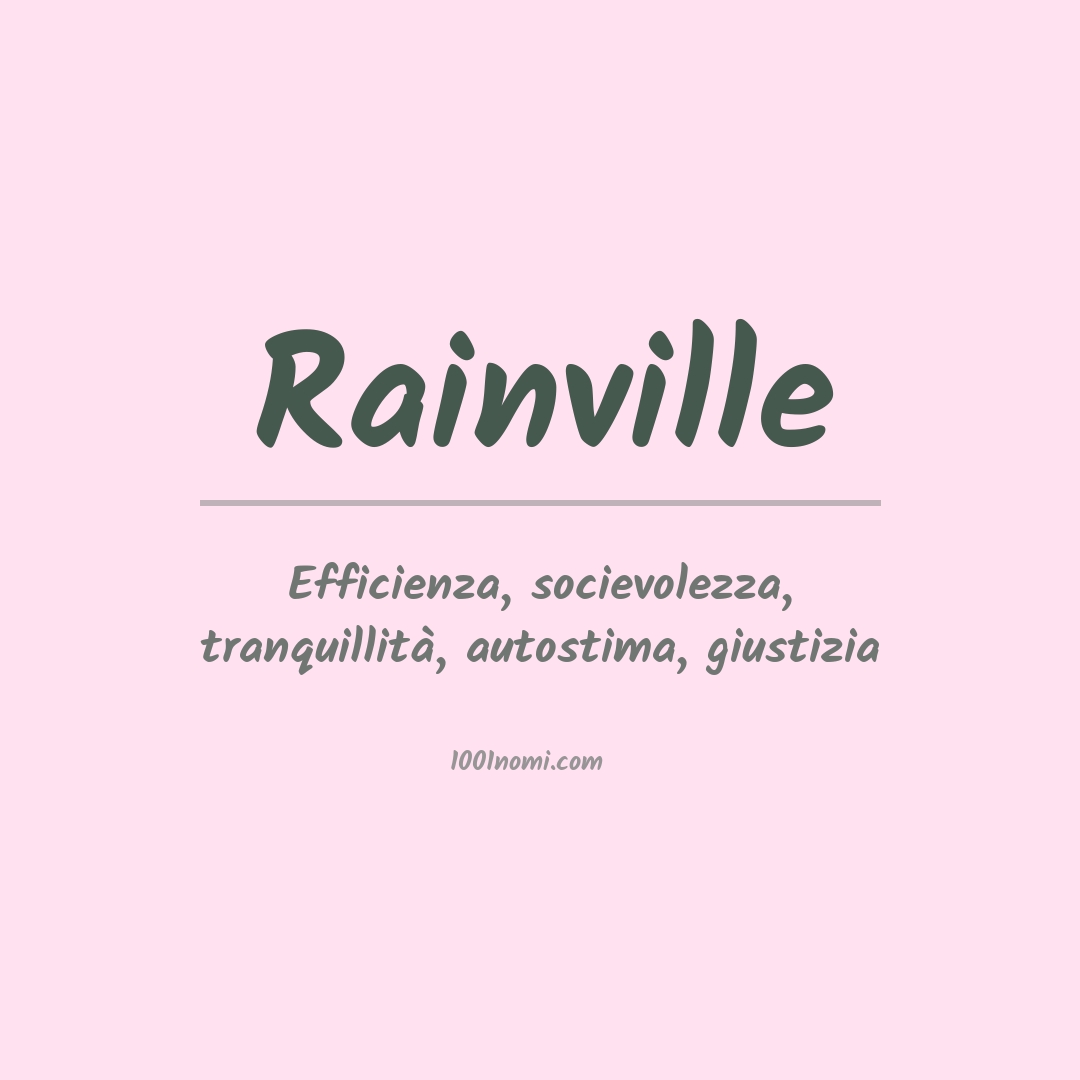 Significato del nome Rainville