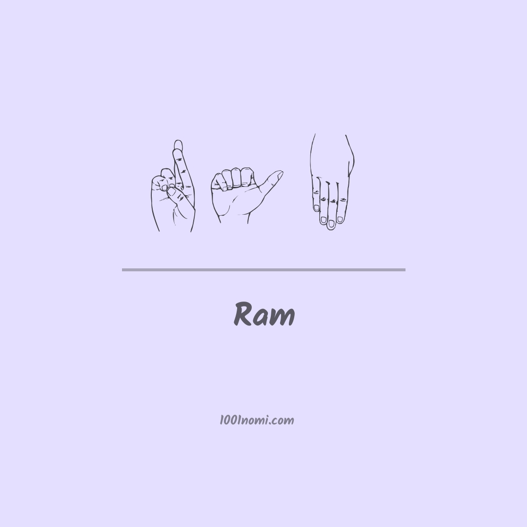 Ram nella lingua dei segni