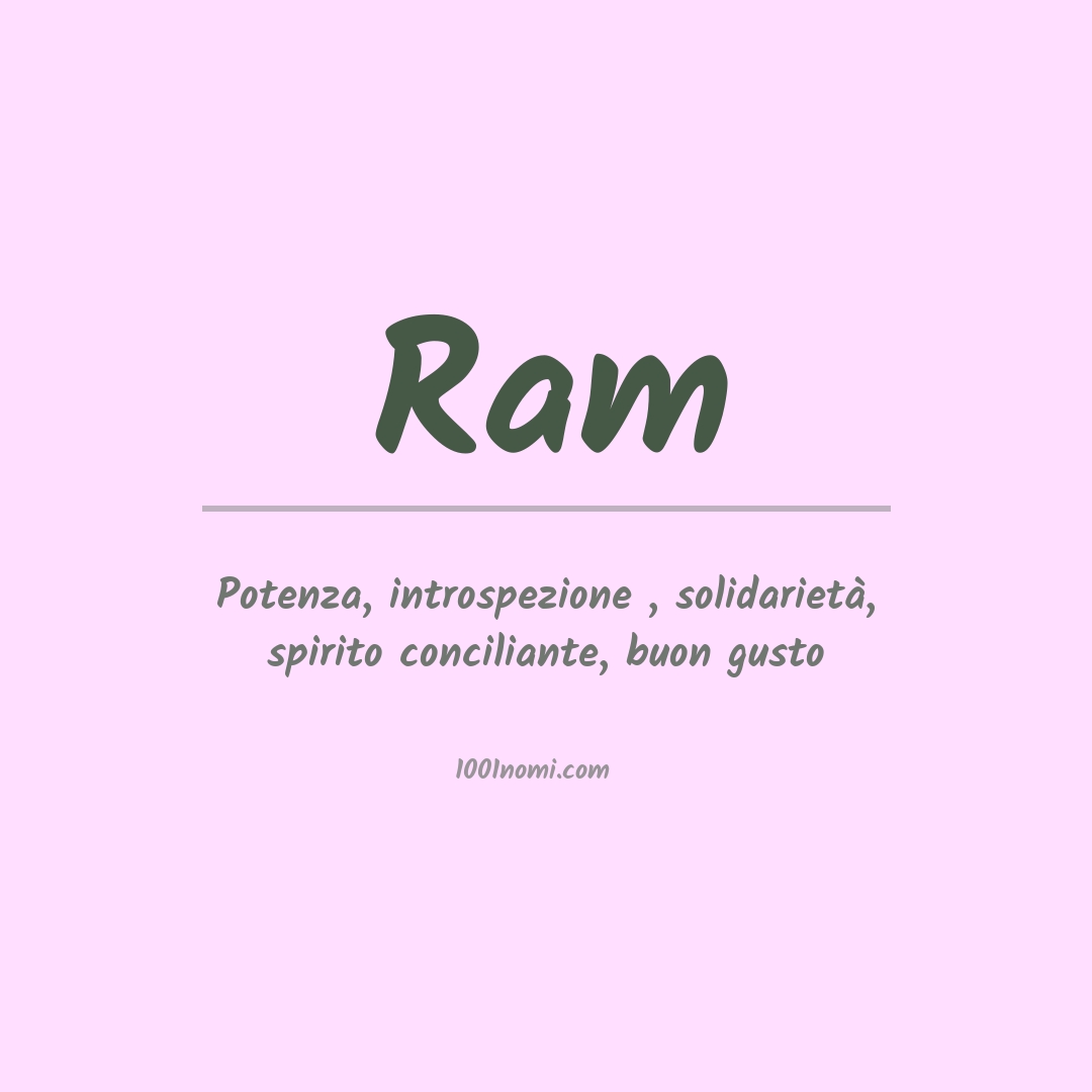 Significato del nome Ram