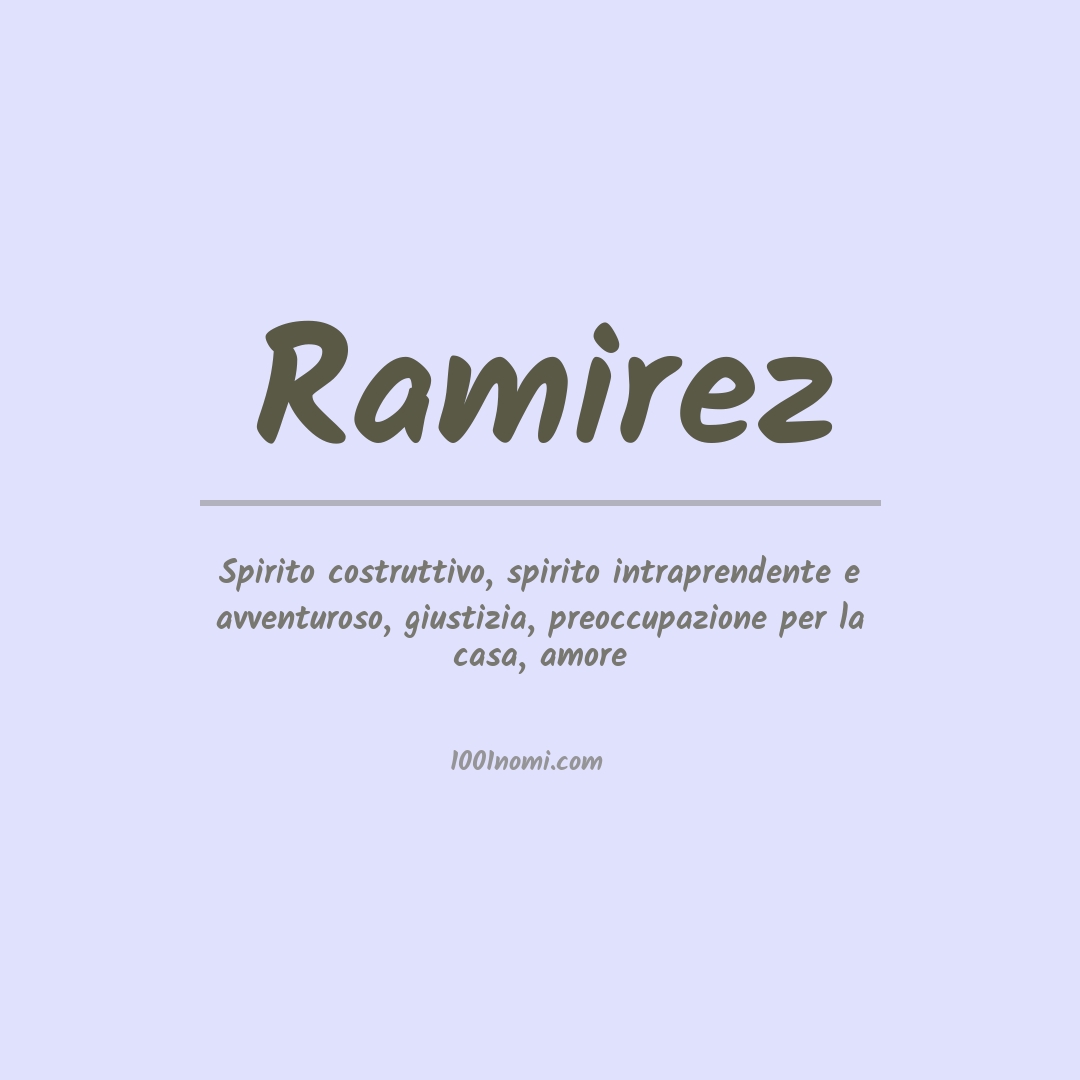 Significato del nome Ramirez