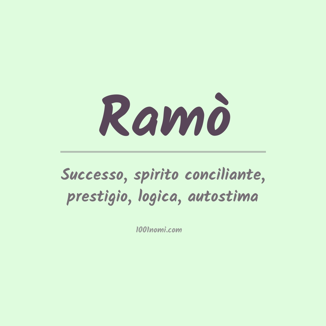 Significato del nome Ramò