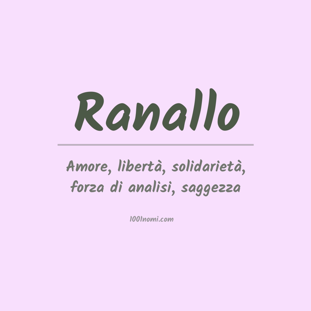 Significato del nome Ranallo