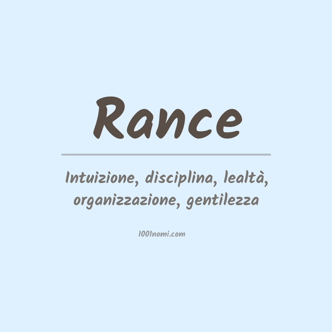 Significato del nome Rance