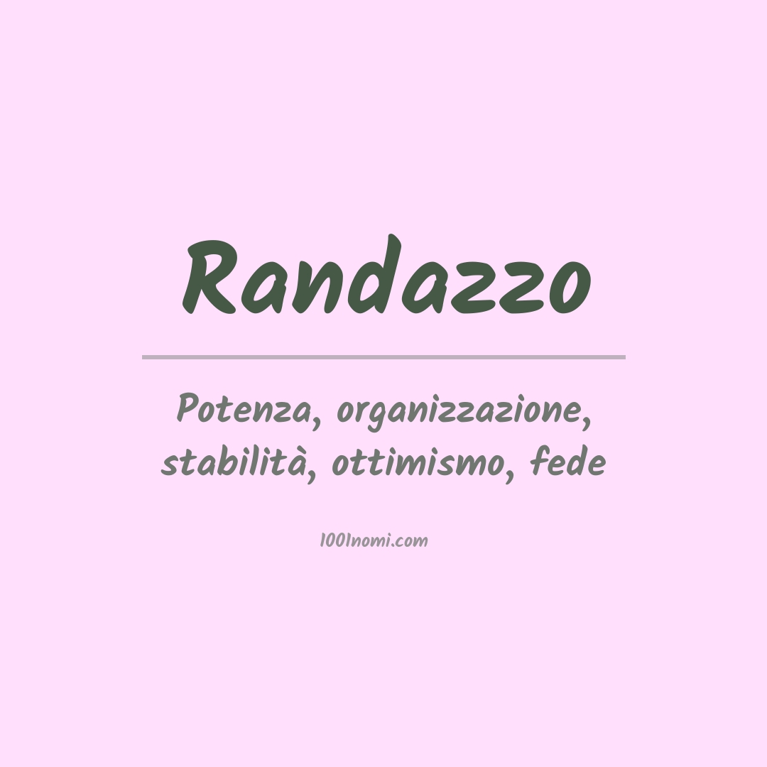 Significato del nome Randazzo