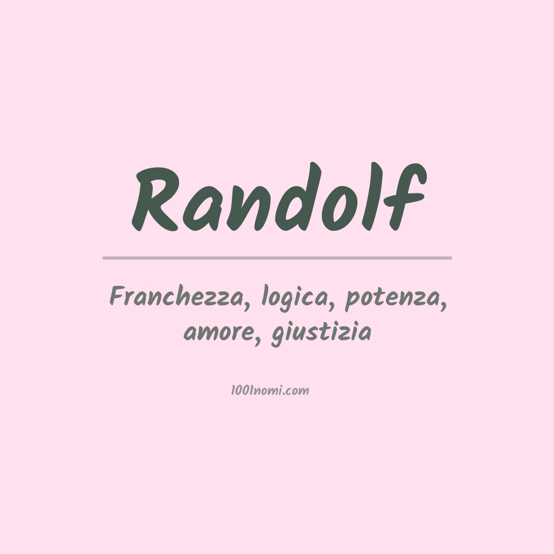 Significato del nome Randolf