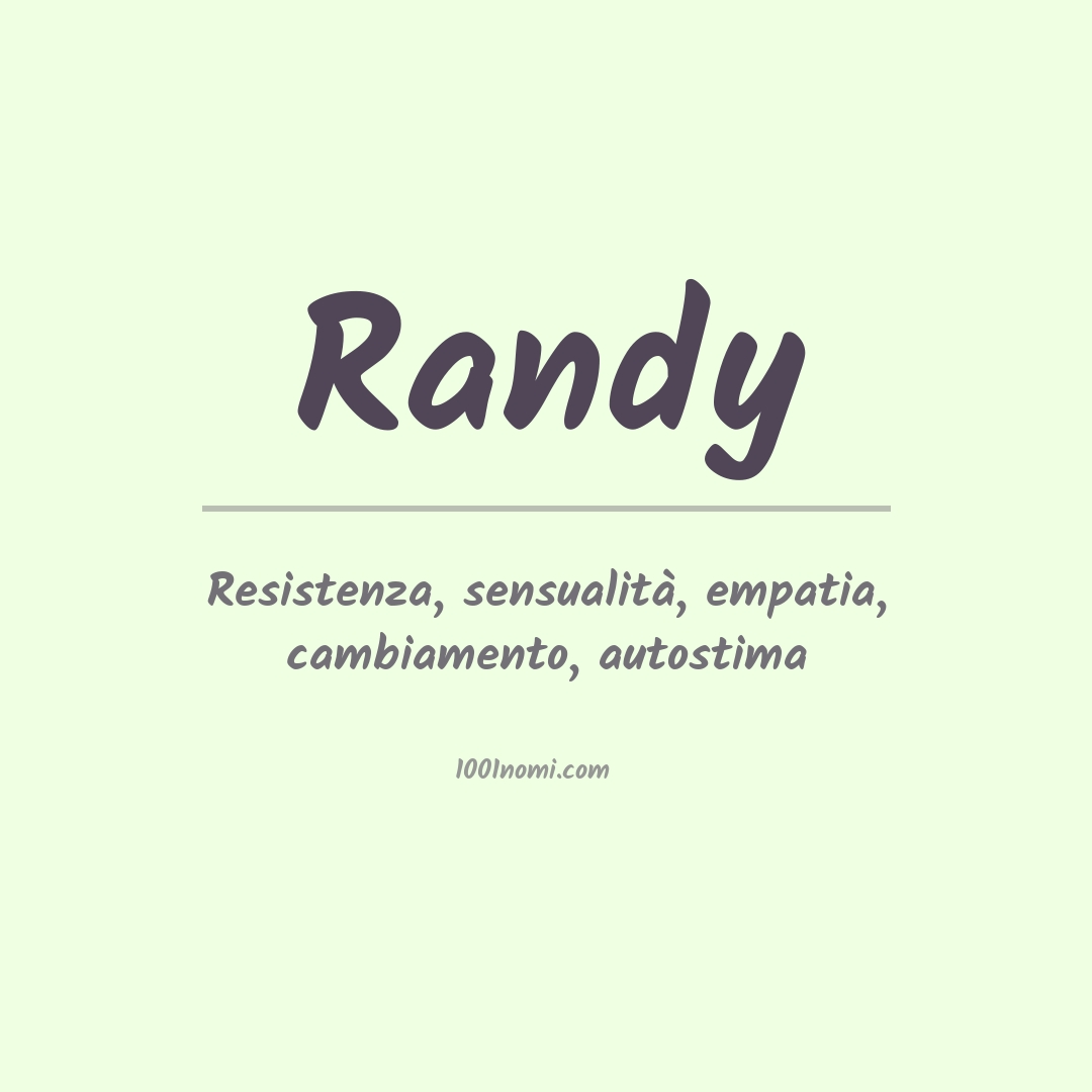 Significato del nome Randy