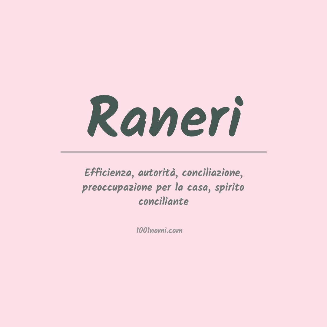 Significato del nome Raneri