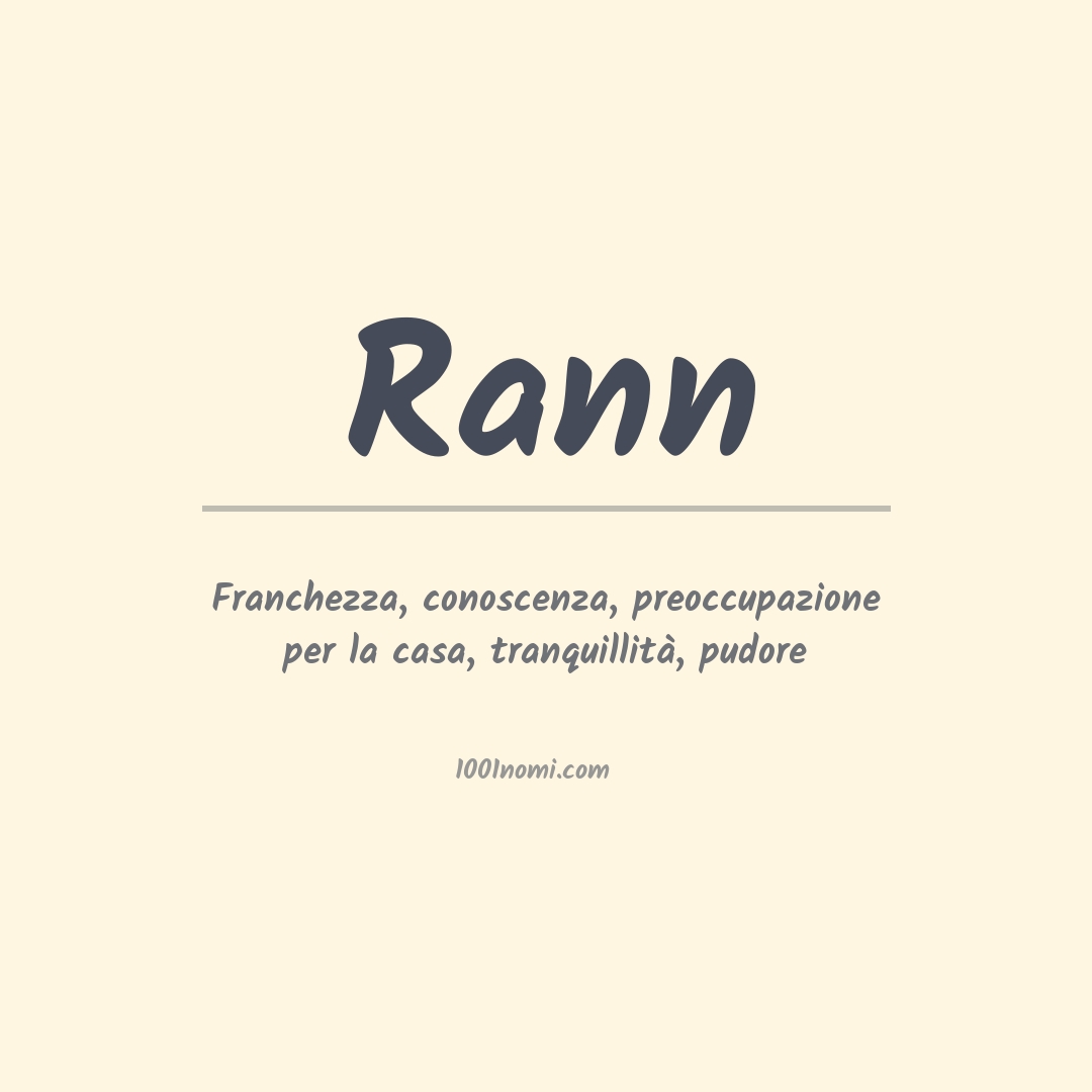 Significato del nome Rann