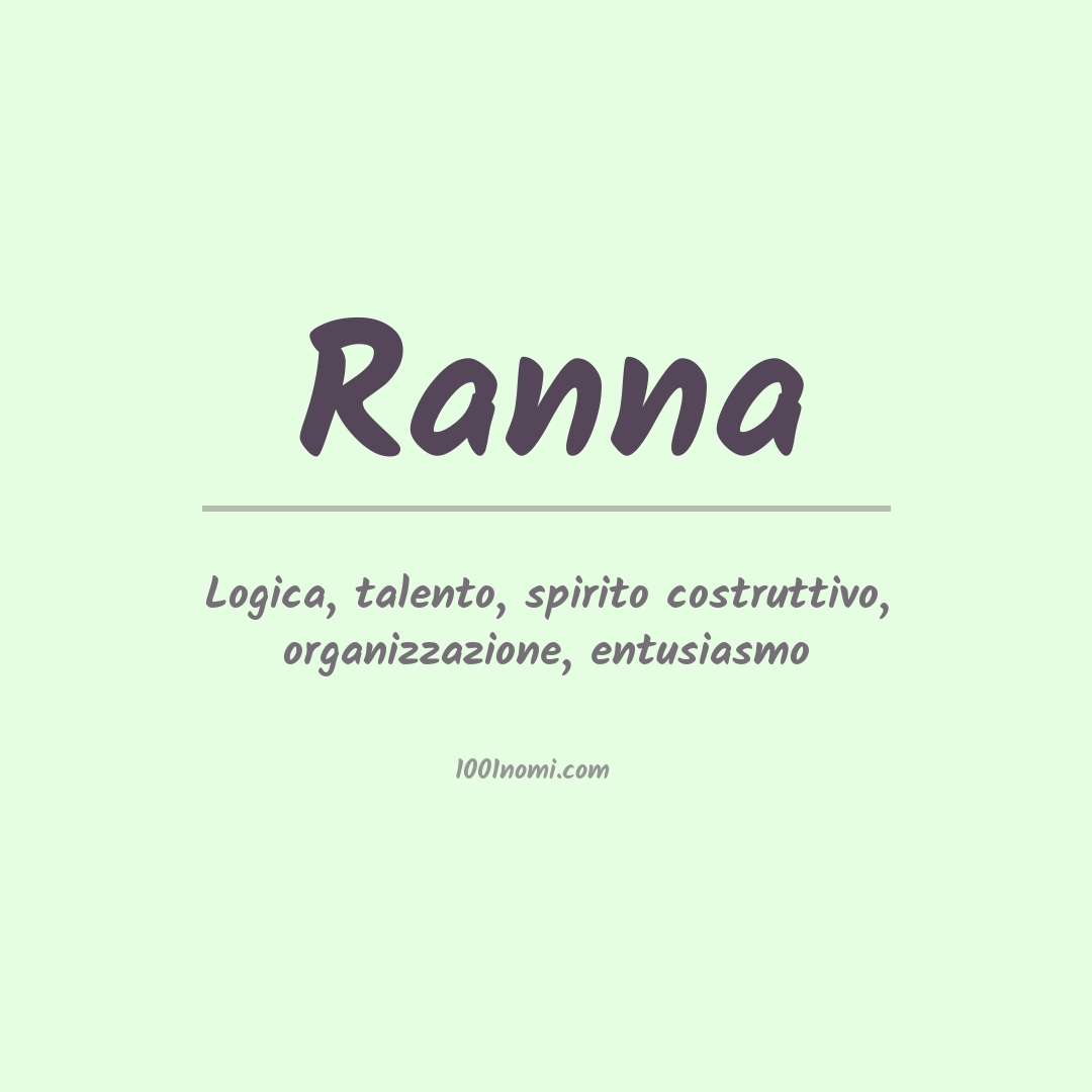 Significato del nome Ranna