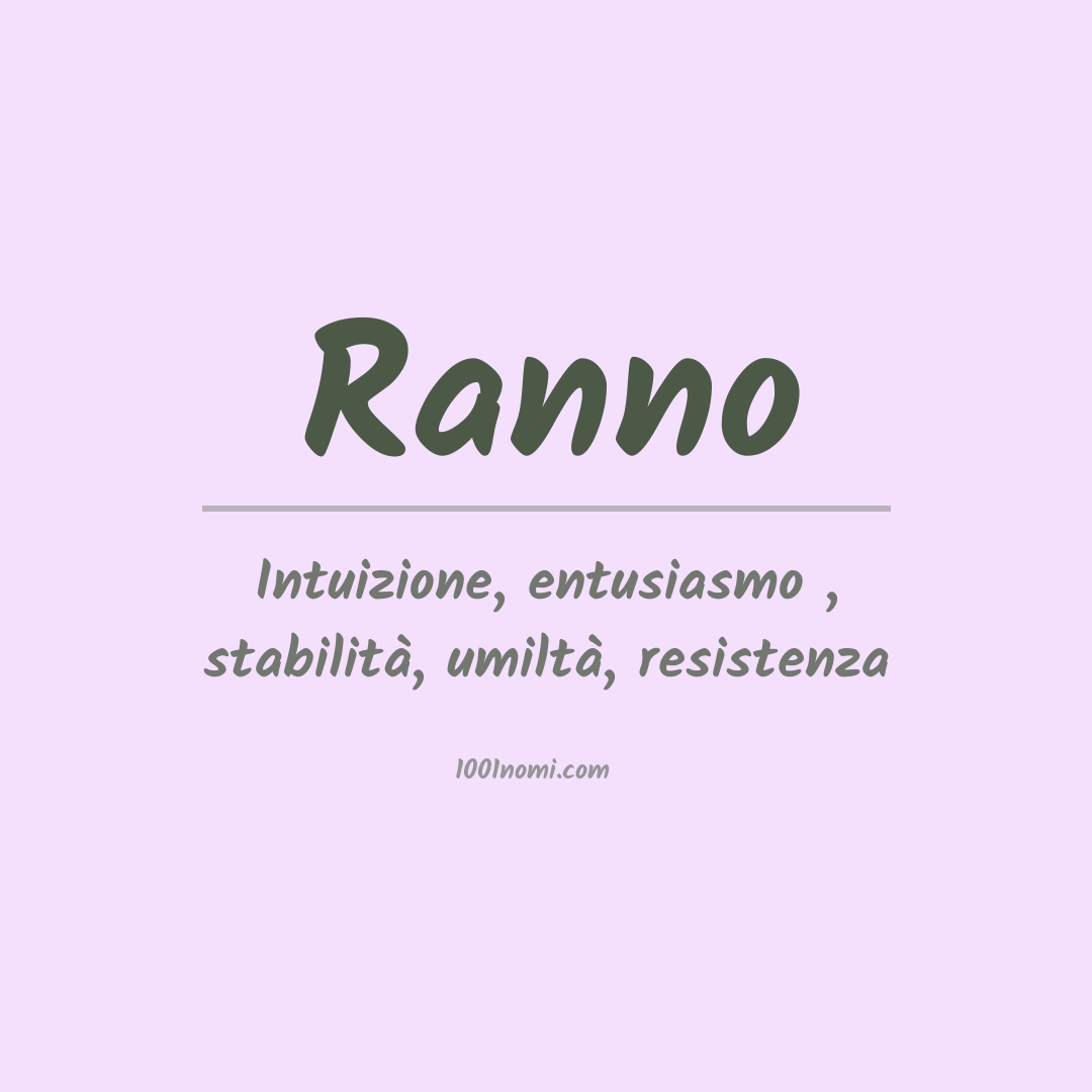 Significato del nome Ranno