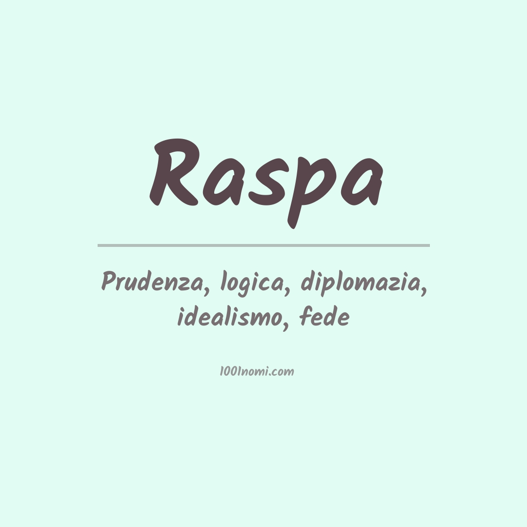 Significato del nome Raspa