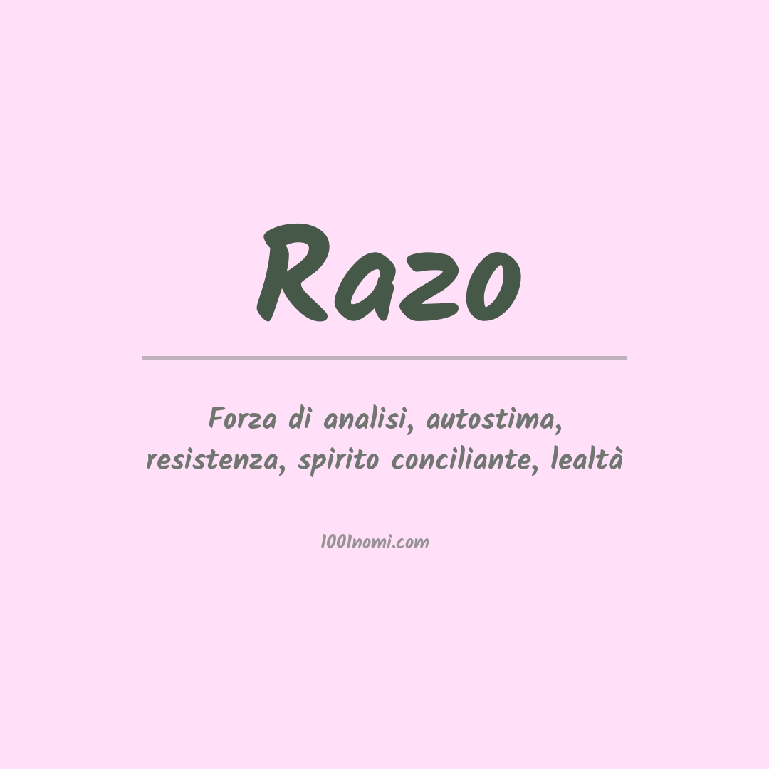 Significato del nome Razo