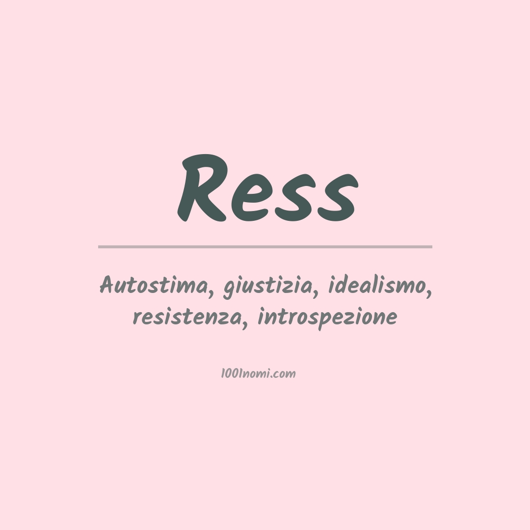 Significato del nome Ress