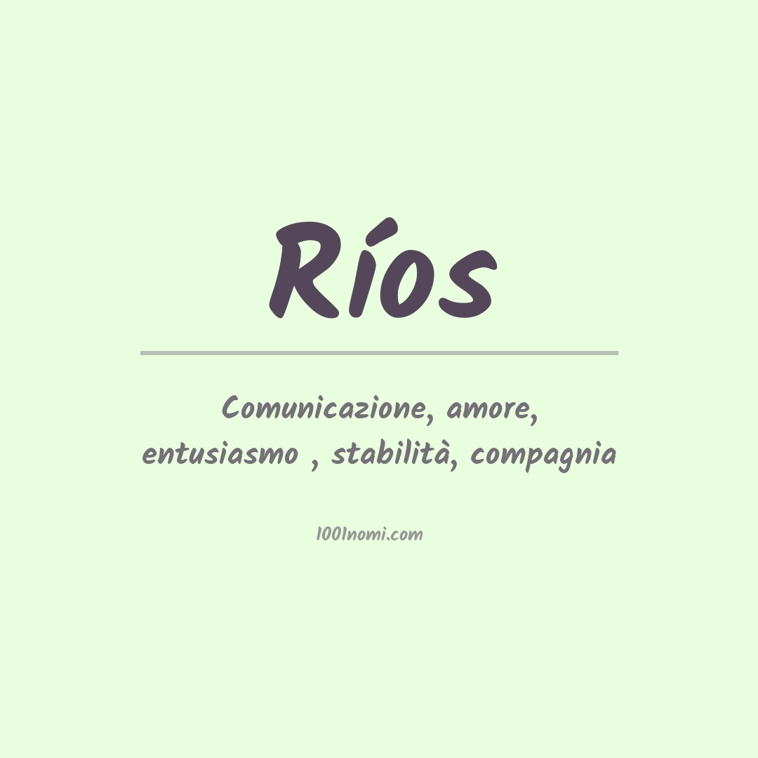 Significato del nome Ríos